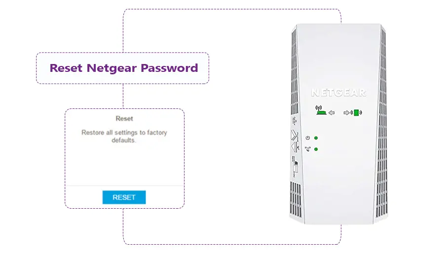 How To Reset Netgear Extender?
